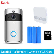 Charger l'image dans la galerie, Smart Knock™ Wifi Smart Doorbell Camera - BitGadget Nexus