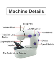 Load image into Gallery viewer, Electric Mini Sewing Machine 110/220V Speed Adjustment - BitGadget Nexus
