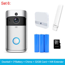 Load image into Gallery viewer, Smart Knock™ Wifi Smart Doorbell Camera - BitGadget Nexus
